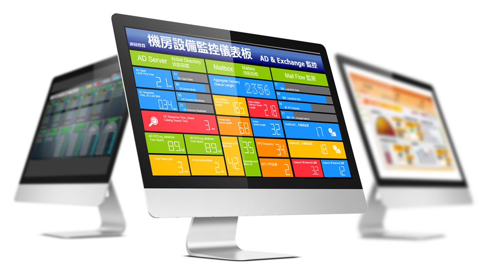數據即時監控呈現與通知