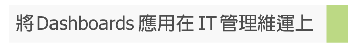 數據即時監控呈現與通知