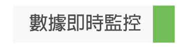 數據即時監控呈現與通知